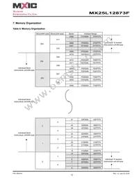 MX25L12873FMI-10G Datasheet Page 12