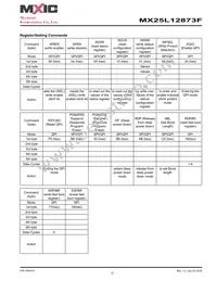 MX25L12873FMI-10G Datasheet Page 17