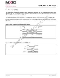 MX25L12873FMI-10G Datasheet Page 20