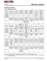 MX25L1606EPI-12G Datasheet Page 16