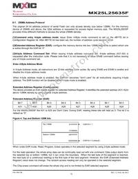 MX25L25635FZ2I-10G Datasheet Page 15