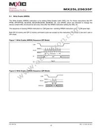 MX25L25635FZ2I-10G Datasheet Page 22