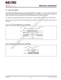 MX25L25655FMI-10G Datasheet Page 22