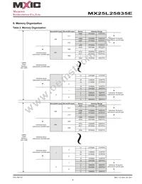 MX25L25835EMI-10G Datasheet Page 9