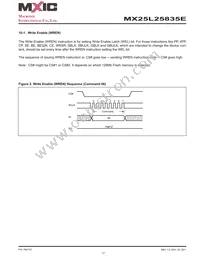 MX25L25835EMI-10G Datasheet Page 17