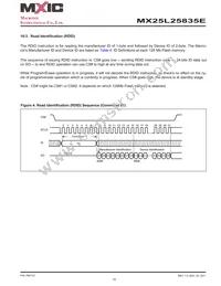 MX25L25835EMI-10G Datasheet Page 19