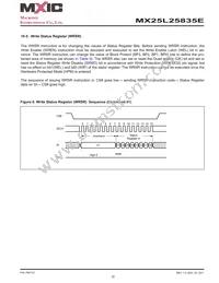 MX25L25835EMI-10G Datasheet Page 22