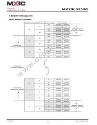 MX25L3235EM2L-10G Datasheet Page 12