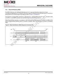 MX25L3235EM2L-10G Datasheet Page 20