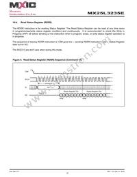 MX25L3235EM2L-10G Datasheet Page 21