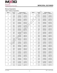 MX25L3236DM2I-10G Datasheet Page 12