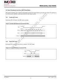 MX25L3239EZNI-10G Datasheet Page 15