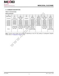 MX25L3239EZNI-10G Datasheet Page 17