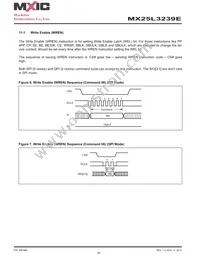 MX25L3239EZNI-10G Datasheet Page 20