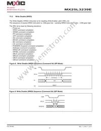 MX25L3239EZNI-10G Datasheet Page 21