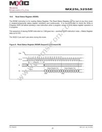 MX25L3255EXDI-10G Datasheet Page 21