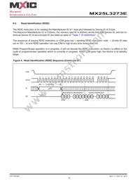 MX25L3273EM2I-10G Datasheet Page 19