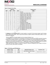 MX25L6406EMBI-12G Datasheet Page 12