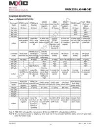 MX25L6406EMBI-12G Datasheet Page 14