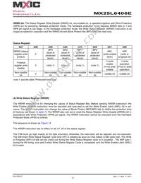 MX25L6406EMBI-12G Datasheet Page 16