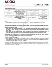 MX25L6406EMBI-12G Datasheet Page 17