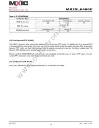 MX25L6406EMBI-12G Datasheet Page 22