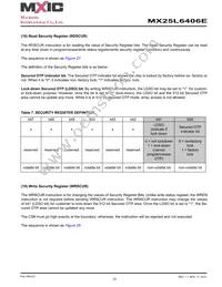 MX25L6406EMBI-12G Datasheet Page 23