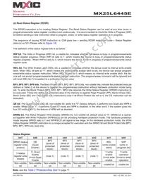 MX25L6445EZNI-10G Datasheet Page 17