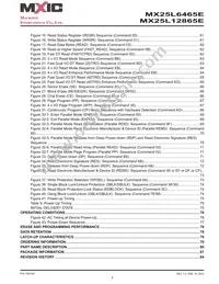 MX25L6465EMI-10G Datasheet Page 4
