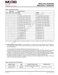 MX25L6465EMI-10G Datasheet Page 11