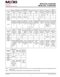 MX25L6465EMI-10G Datasheet Page 17