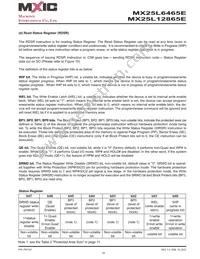 MX25L6465EMI-10G Datasheet Page 19