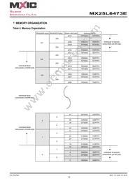 MX25L6473EBBI-10G Datasheet Page 12