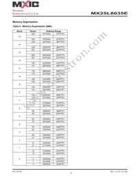 MX25L8035EM2I-10G Datasheet Page 12