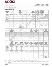 MX25L8035EM2I-10G Datasheet Page 14