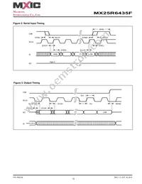 MX25R6435FM1IL0 Datasheet Page 15