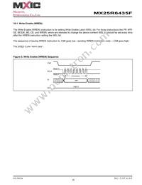 MX25R6435FM1IL0 Datasheet Page 20