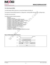 MX25R6435FM1IL0 Datasheet Page 21