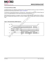 MX25R6435FM1IL0 Datasheet Page 22