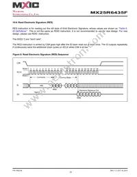 MX25R6435FM1IL0 Datasheet Page 23