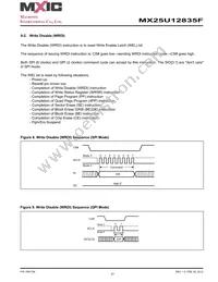 MX25U12835FZNI-08G Datasheet Page 21