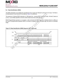 MX25U12835FZNI-08G Datasheet Page 22