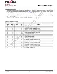 MX25U1635FM2I-10G Datasheet Page 11