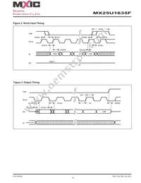 MX25U1635FM2I-10G Datasheet Page 15