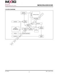 MX25U2033EZUI-12G Datasheet Page 9