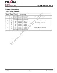 MX25U2033EZUI-12G Datasheet Page 12
