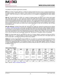 MX25U2033EZUI-12G Datasheet Page 21