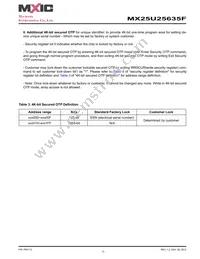 MX25U25635FZ4I-10G Datasheet Page 11