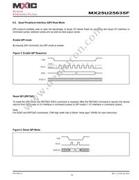 MX25U25635FZ4I-10G Datasheet Page 16