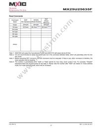 MX25U25635FZ4I-10G Datasheet Page 21